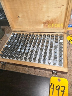 DEEP THROAT GAGE